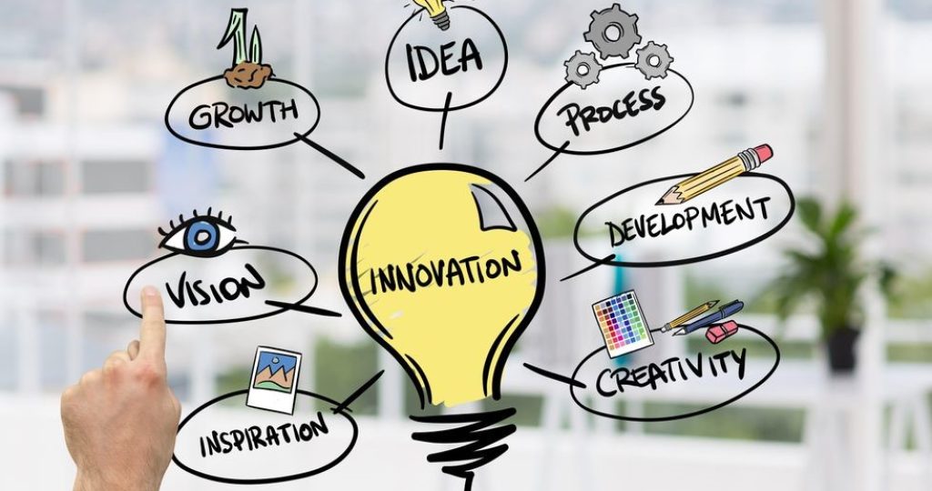 Transformación Digital e Innovacion